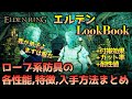 【エルデンリング】魔術師と魔法剣士、祈禱のためのローブ系防具性能と特徴まとめ解説と入手方法攻略【ELDEN RING】