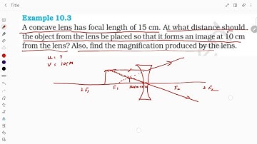 A concave lens has focal length of 15 cm. At what distance shouldthe object from the lens be placed