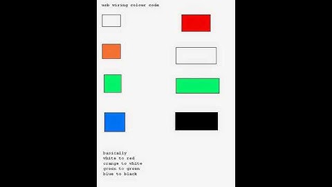 usb color codes wire colors