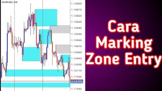 Cara marking zone entry | Fresh & Unfresh zone