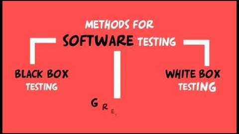 Software Testing Tutorial For Beginners