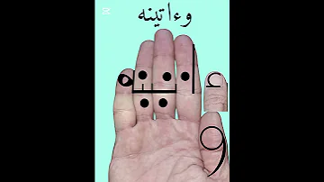 قال تعالى إنا مكنا له في الأرض وءاتينه من كل شيء سببا فأتبع سببا ذي القرنين هو المهدي المنتظر 