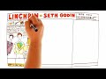 Video Review for Linchpin by Seth Godin