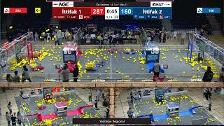 Match 11 R4 - Yeditepe Regional