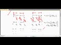 Integration 2.1-Cantor set and Cantor-Lebesgue function