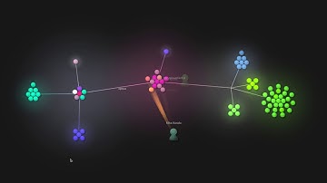 from node-red-contrib-opcua to node-red-contrib-iiot-opcua