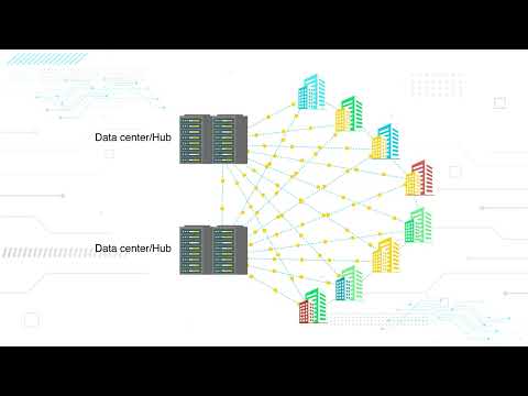 What Is an SD-WAN Gateway? | Architecture, Benefits, and Use Cases