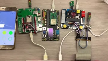 LineBot同時控制Raspberry PI、7697 、micro:bit、ESP32