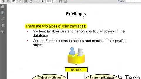 Oracle DBA 11g Tutorial in Bangla: Lesson#8 Part#2 Administering User Security