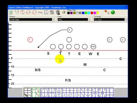 chalkboard football plays