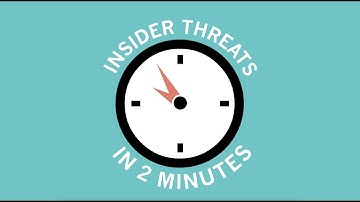 Everything You Need to Know About Insider Threats... In 2 Minutes