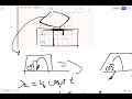 JAAN KALDA KINEMATICS MADE EASY! FRESHMEN In HS Explains!!