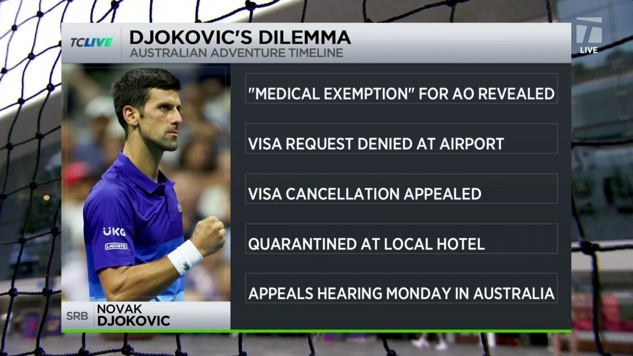 Tennis Channel Live Djokovics Melbourne Dilemma