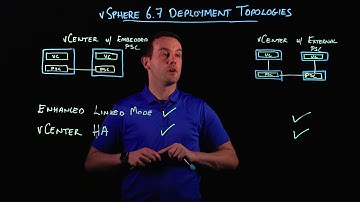 vSphere 6.7 - Deployment Topologies