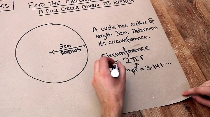Key Skill - Find the circumference of a full circle given its radius.