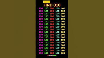 find the odd one out #shorts #yt #riddles #upsc #fy #trending #maths #trending #puzzle #mathematics