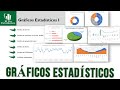 Cómo crear GRÁFICOS ESTADÍSTICOS 📊✅ en Excel 2019 - ¡SESIÓN COMPLETA!!!