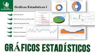 Creating Statistical Charts in Excel | El Tío Estadístico