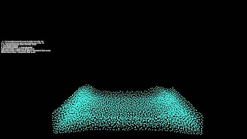 SPH on the GPU with OpenCL