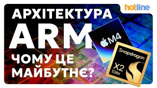 видео: Від смартфонів до ноутбуків: як ARM стала головною технологією десятиліття | Розповідає hotline.ua картинка: Від смартфонів до ноутбуків: як ARM стала головною технологією десятиліття | Розповідає hotline.ua