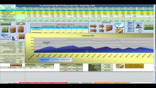 Production Planning & Scheduling with Excel #10 - Manual vs. Automated Scheduling