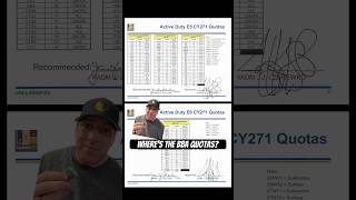Details I quickly go over why BBA Sailors are not listed on the Advancement Quota sheets. Update
