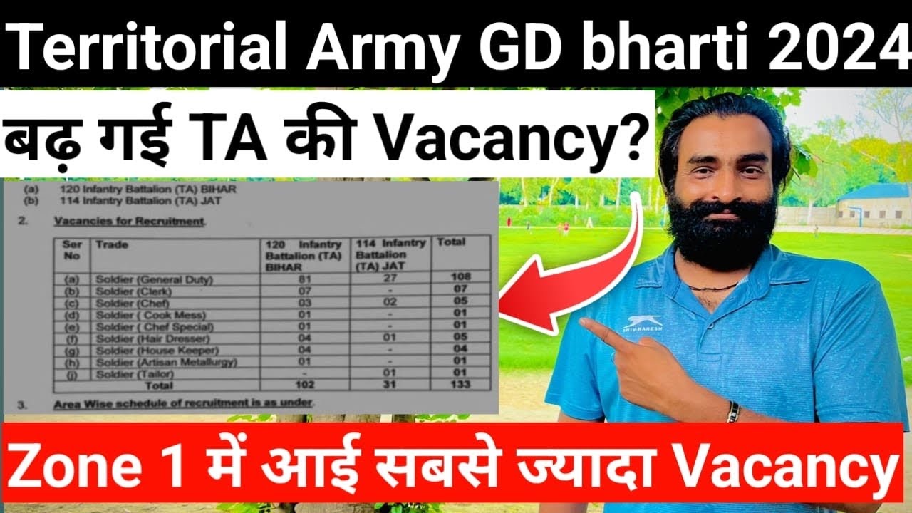 Ta Army Bharti 2024 TA Army Vacancy Territorial Army Bharti file-2nd-1600-meter-running-trial-at-pre-army-demo-bharti-rally-pda