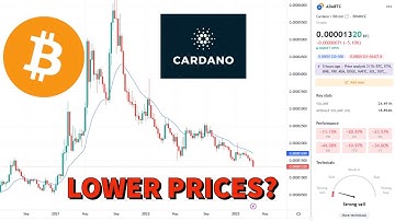 Cardano/Bitcoin (ADA/BTC) | Price Predictions Using Technical Analysis.