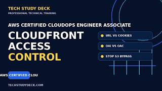 CloudFront Signed URLs, Signed Cookies, OAI, and OAC Explained