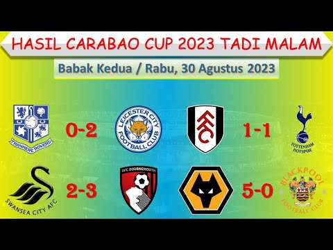 Hasil Carabao Cup 2023 Tadi Malam │ Fulham vs Tottenham │ Rabu, 30 Agustus 2023 │