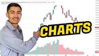 How to Get Charts for Technical Analysis ? | Full Chart Reading Guide | Nepse Trading