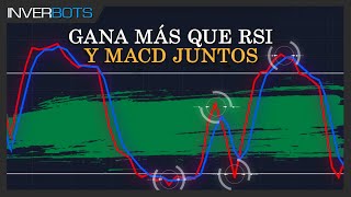 El indicador ESTOCÁSTICO te puede hacer ganar mucho más que otros Indicadores