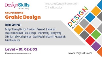 GRAPHIC DESIGN CASE STUDY LEC01