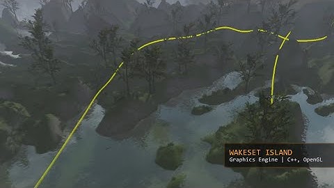 Graphics | Game programming - tech reel 2016