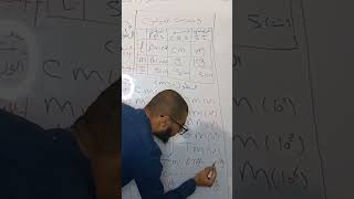 تحويل وحدات القياس أولى ثانوي #education #physic #science #class #math #motivation #montage