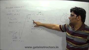 C Programming | Pointer in C | 22
