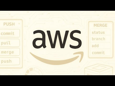 Create Read Only