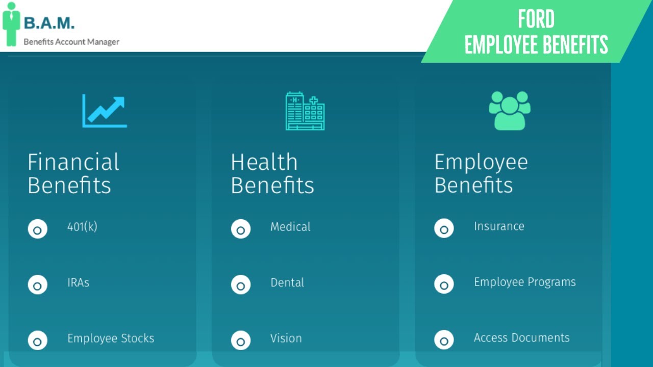 Ford Employee Benefits Overview Summary YouTube
