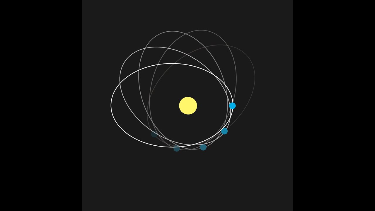 Perihelion Precession of Mercury