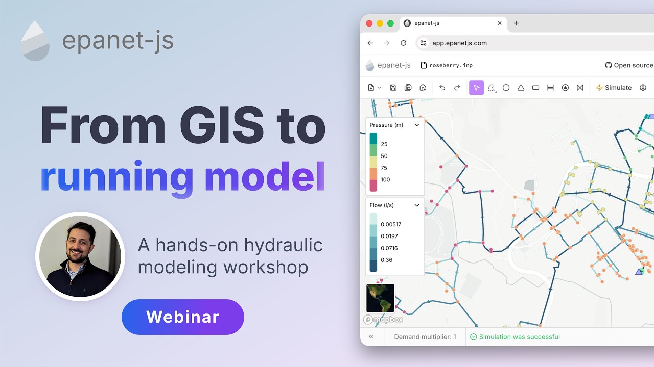 Running Model Program Photo From GIS to running model - EPANET modeling workshop - YouTube