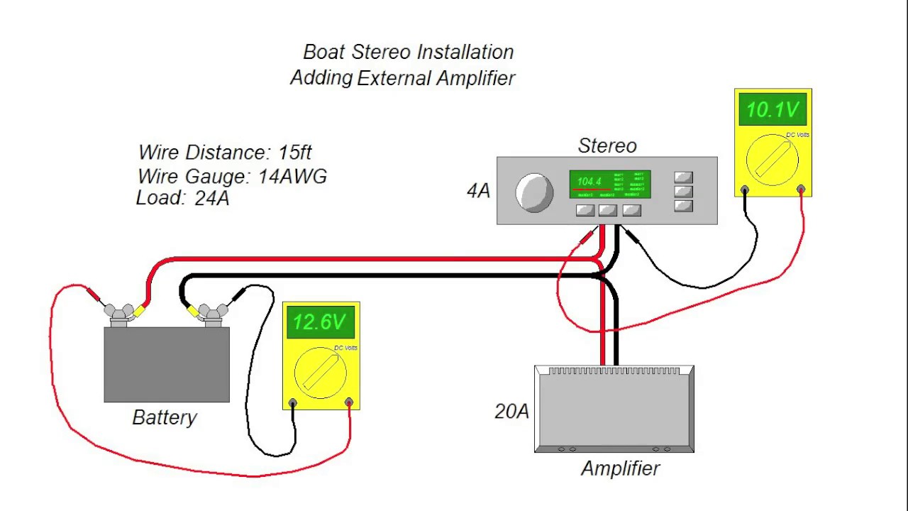 Battery Wire Size Chart