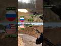 Russian AKS-74U vs US Mk18 CQBR — Cost Per Shot Comparison