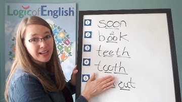 L90 Foundations Spelling Analysis