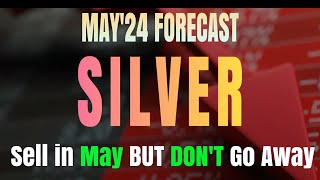 Silver Price Forecast For May'24 : Breakout & Crash Beyond $26? XAGUSD Trading Strategy Unveiled !