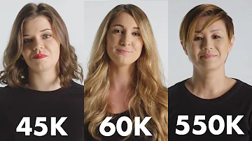 Why are clothes so cheap in America?