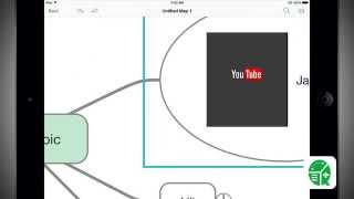 iMindQ for iOS - Inspiration and Creativity at your fingertips