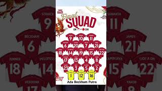 Daftar Final Squad Timnas Indonesia Vs China timnasindonesia indonesiavschina beckhdanutra