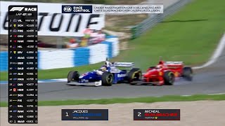 If The 1997 European Grand Prix Had Modern Graphics