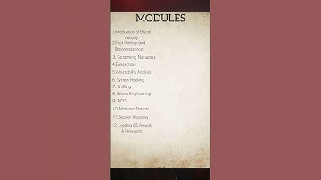 Modules in #Cybersecurity #ethicalhacking #hacker #linux #ak_tech #bca #aitools