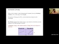 3.3 Quantum Theory Quantization of Energy and Photons